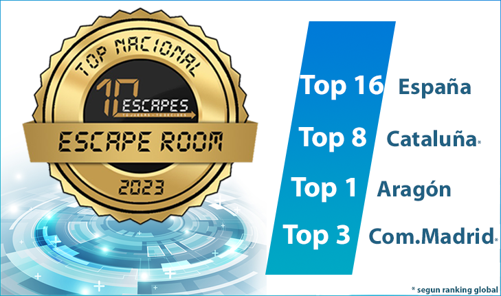 10 Escapes 2023